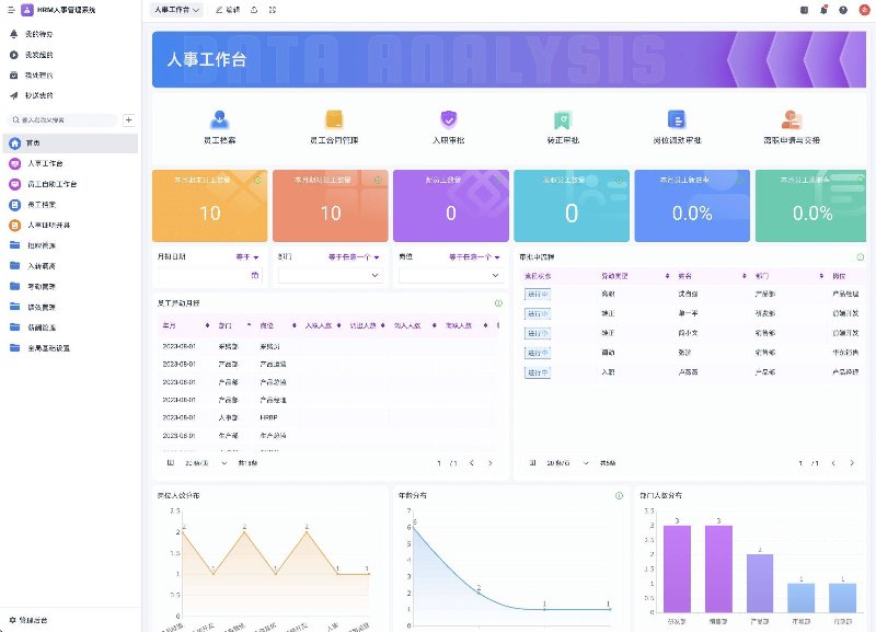 办公自动化系统